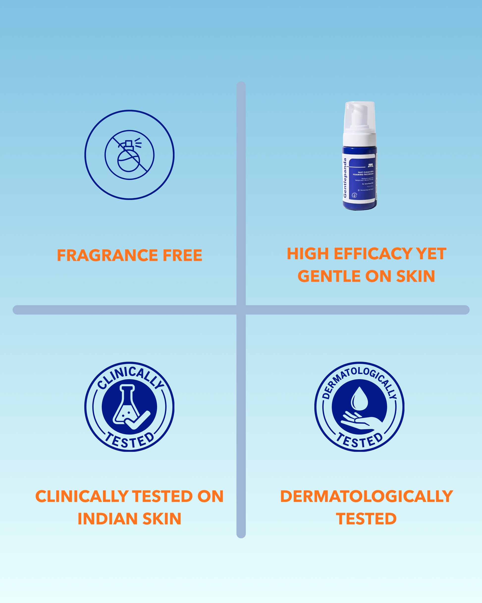 FAST CLEAR BPO FOAMING FACEWASH