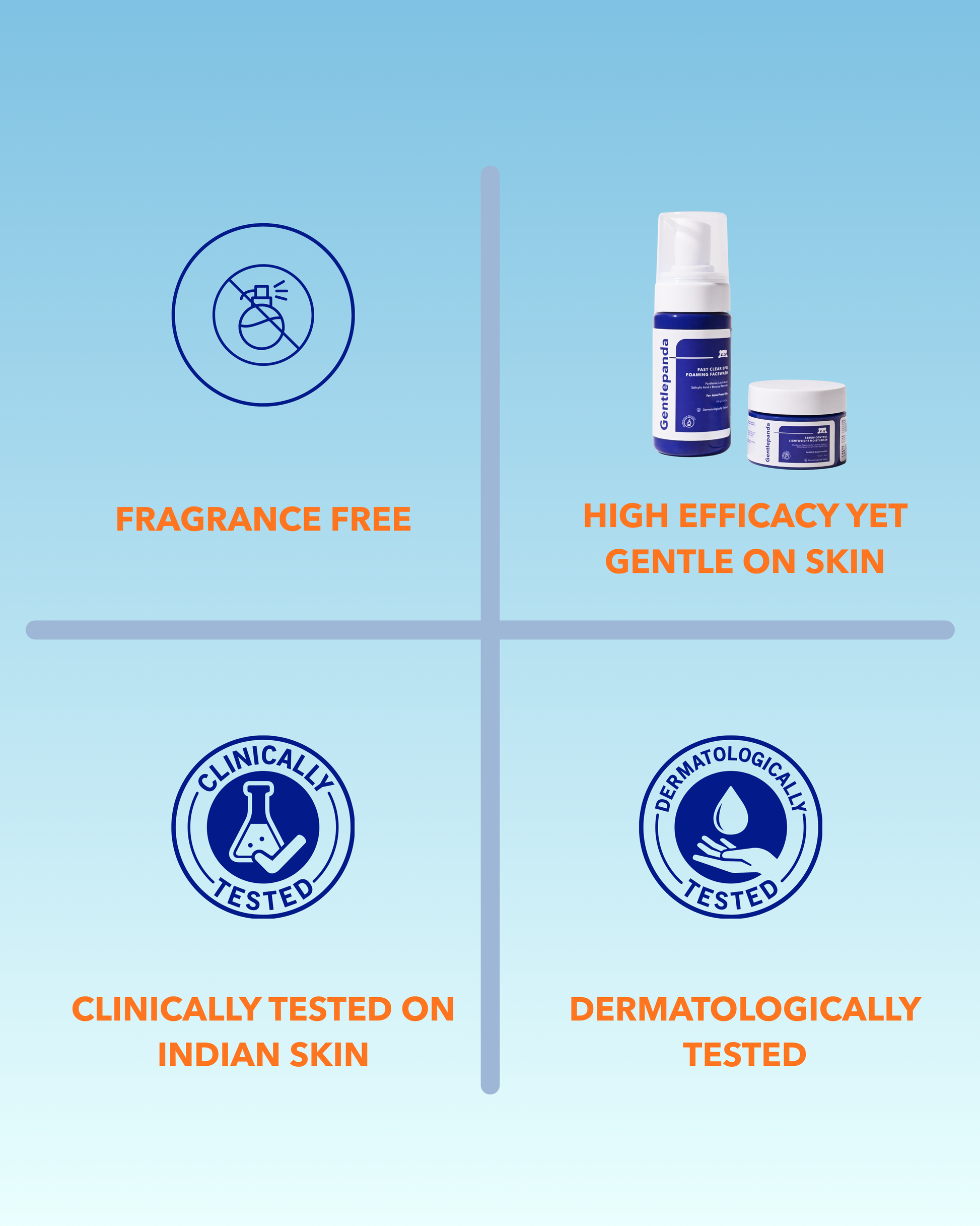 BLACKBELT DEFENCE KIT FOR ACNE AND PIMPLES